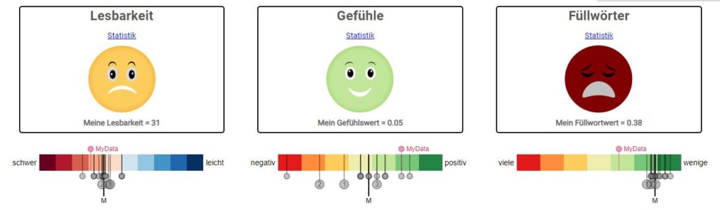 Zusammenfassung eines Textes mit Verbesserungsvorschlägen | visual matter